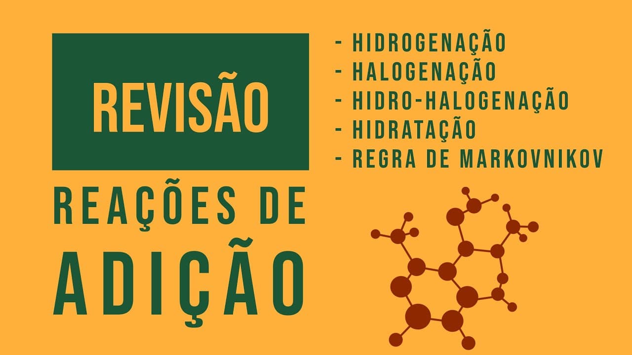 Thumbnail: Reações de Adição | Revisão