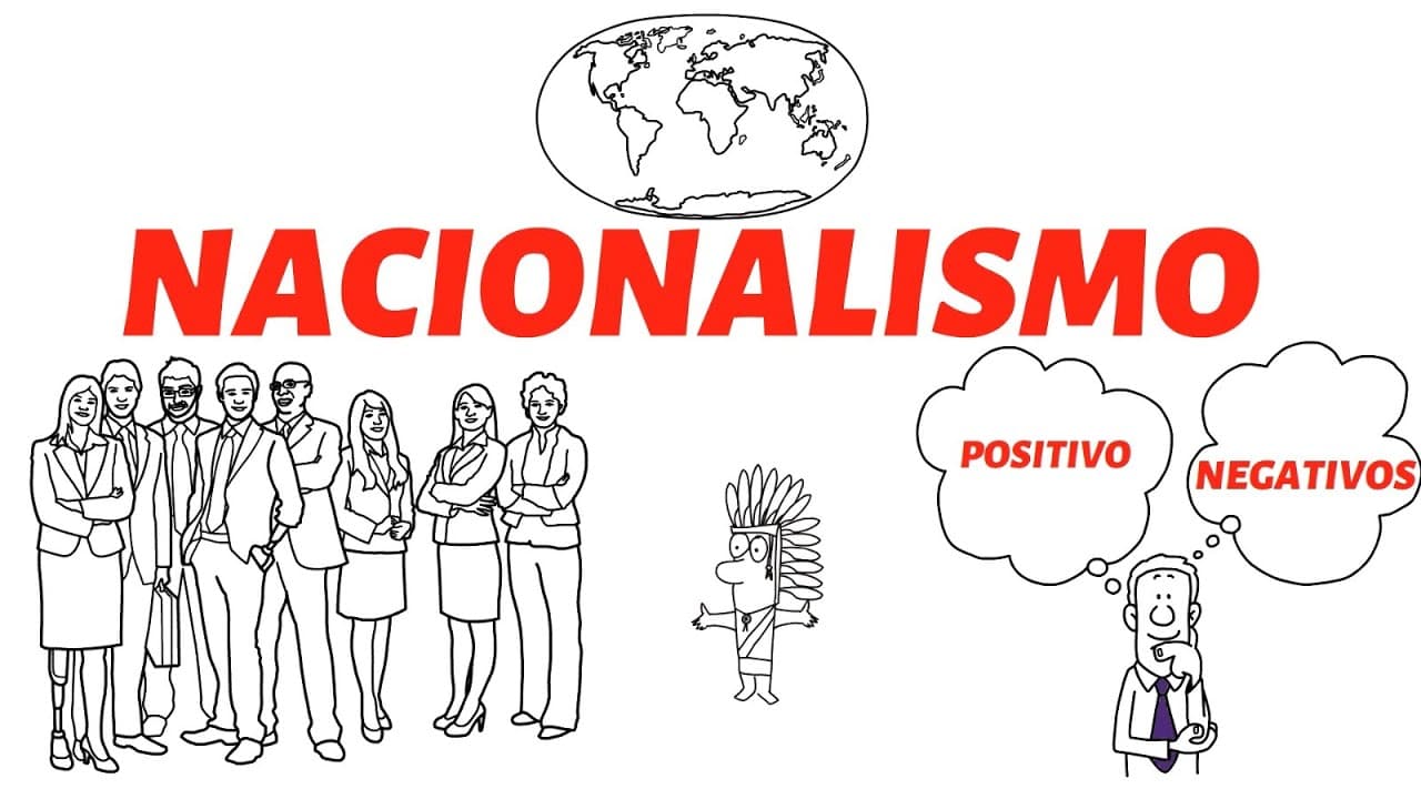 Thumbnail: O NACIONALISMO E SUAS CARACTERISTICAS