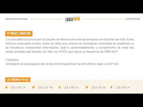 Thumbnail da aula: Lista 01 EXEMPLO 11 Transmissão de Ondas | Telecomunicações