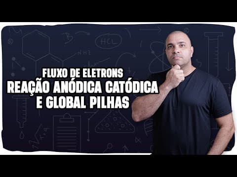 Thumbnail da aula: Como identificar Ânodo e Cátodo? Como escrever as reações?