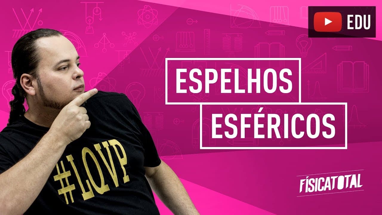 Thumbnail: Óptica | Espelhos esféricos (côncavo e convexo) | ENEM e vestibulares