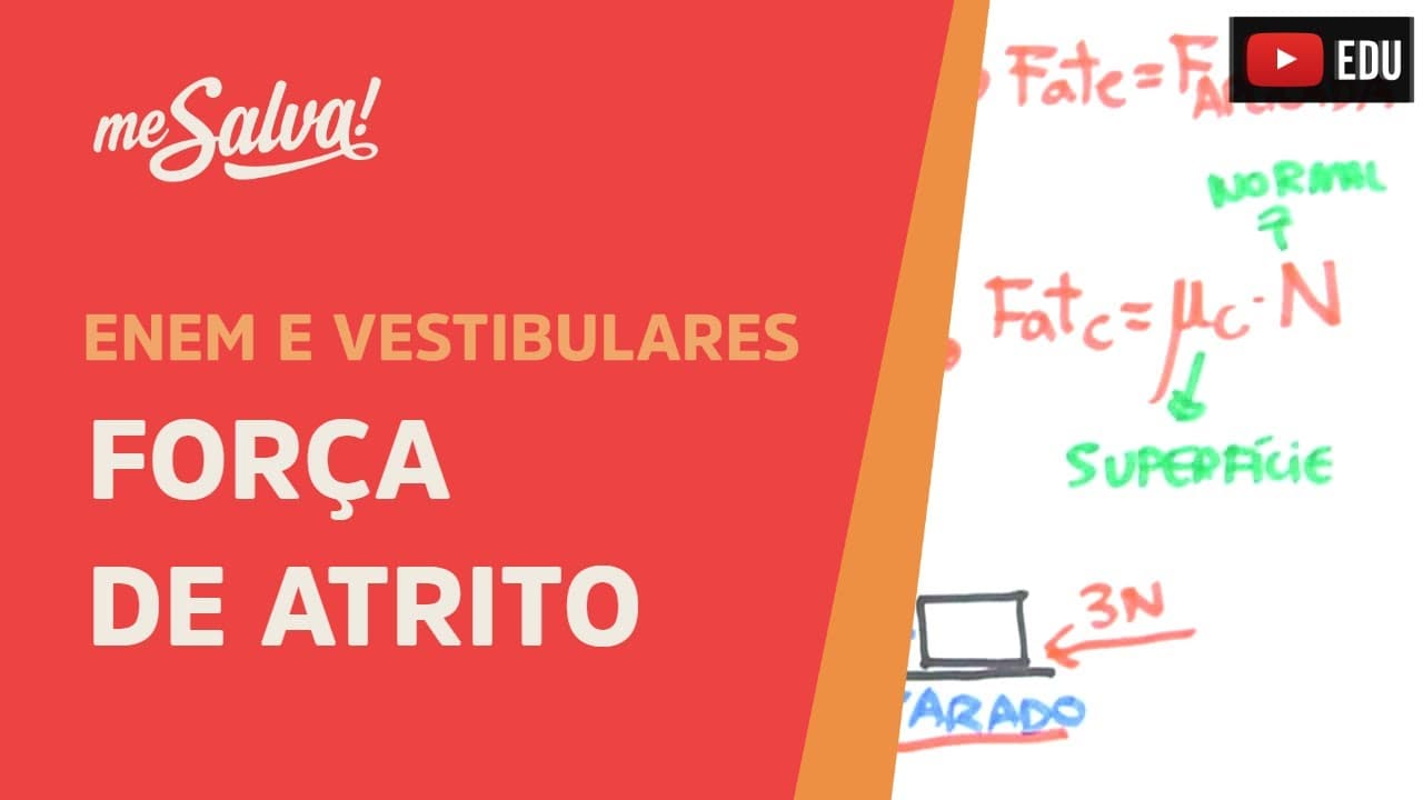 Thumbnail: Força de Atrito | ENEM e Vestibulares | Me Salva!