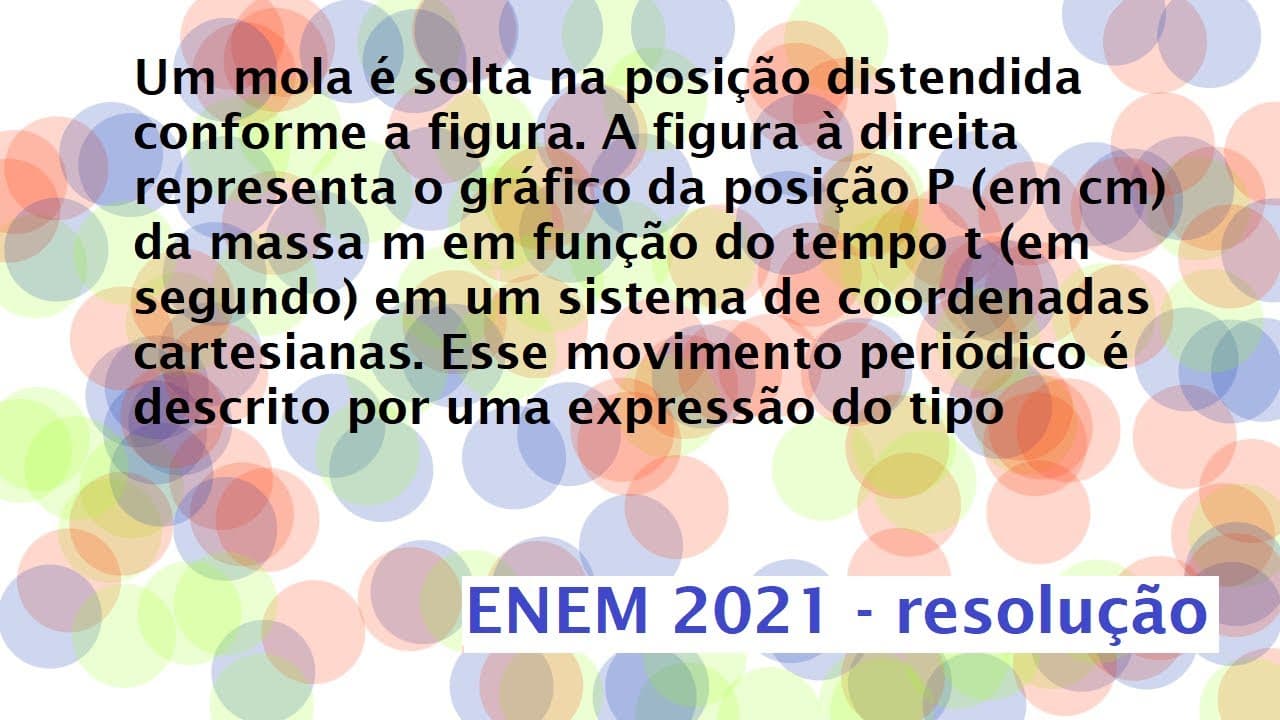 Thumbnail: Um mola é solta na posição distendida conforme a figura. Resolução Enem 2021