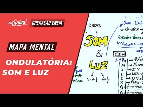 Thumbnail da aula: Ondulatória: Som e Luz - Física | Mapas Mentais ENEM 2024 | Me Salva!