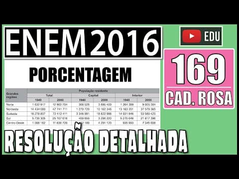 Thumbnail da aula: [ENEM 2016] 169 📕 PORCENTAGEM O censo demográfico é um levantamento estatístico que permite a
