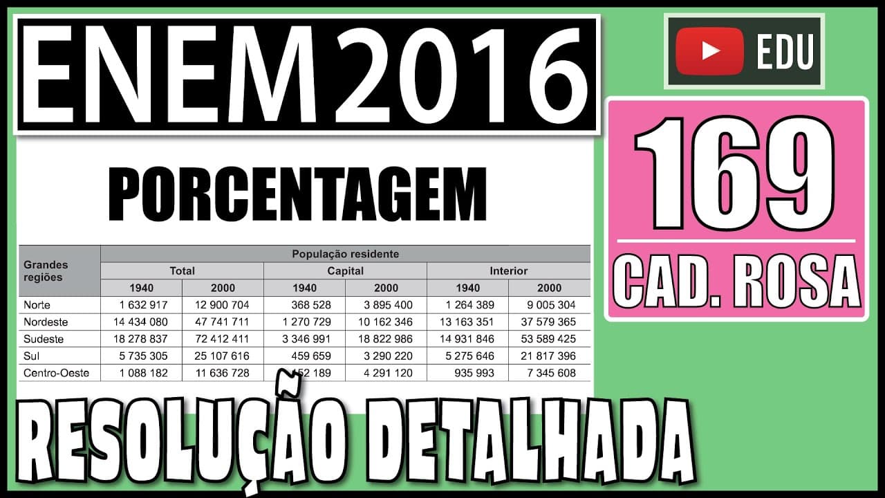 Thumbnail: [ENEM 2016] 169 📕 PORCENTAGEM O censo demográfico é um levantamento estatístico que permite a
