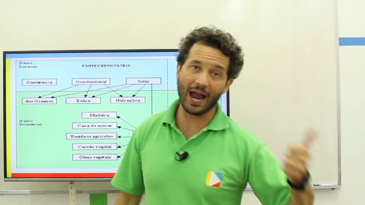 Thumbnail: Geografia - Recursos Energéticos