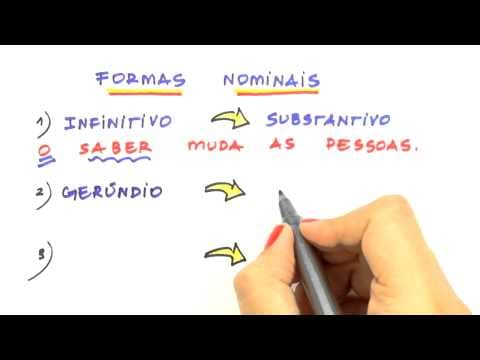 Thumbnail da aula: Me Salva! Extensivo de Português - CGRII01 - Aspecto Verbal, Formas Nominais, Classificação Verbal
