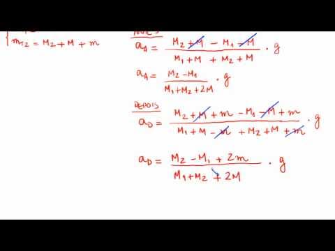 Thumbnail da aula: Aplicações das leis de Newton - Exercício Resolvido 10 - OBF 2004