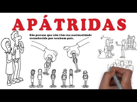 Thumbnail da aula: APÁTRIDAS - O que é ser apátrida?