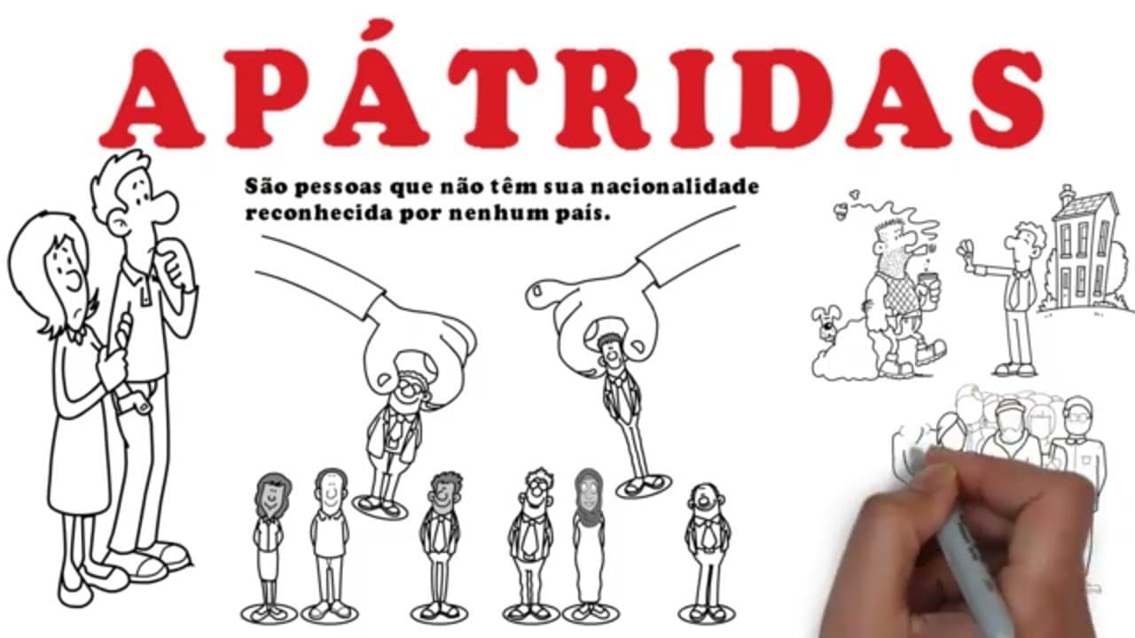 Thumbnail: APÁTRIDAS - O que é ser apátrida?