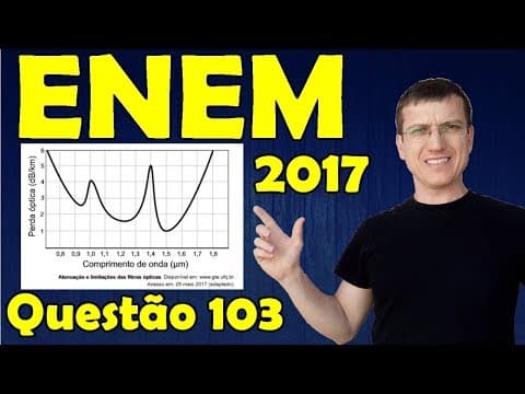 Thumbnail da aula: ENEM 2017 - FÍSICA - Prova AZUL - QUESTÃO 103 - Prof  Boaro