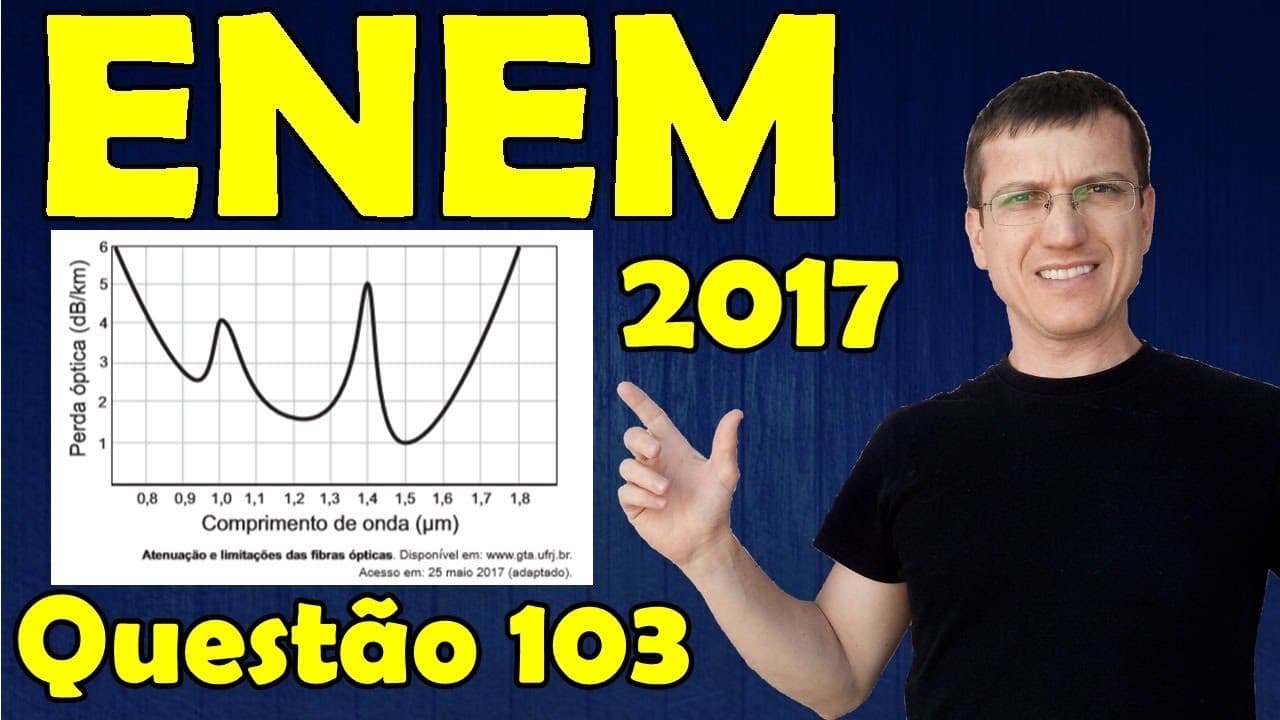 Thumbnail: ENEM 2017 - FÍSICA - Prova AZUL - QUESTÃO 103 - Prof  Boaro