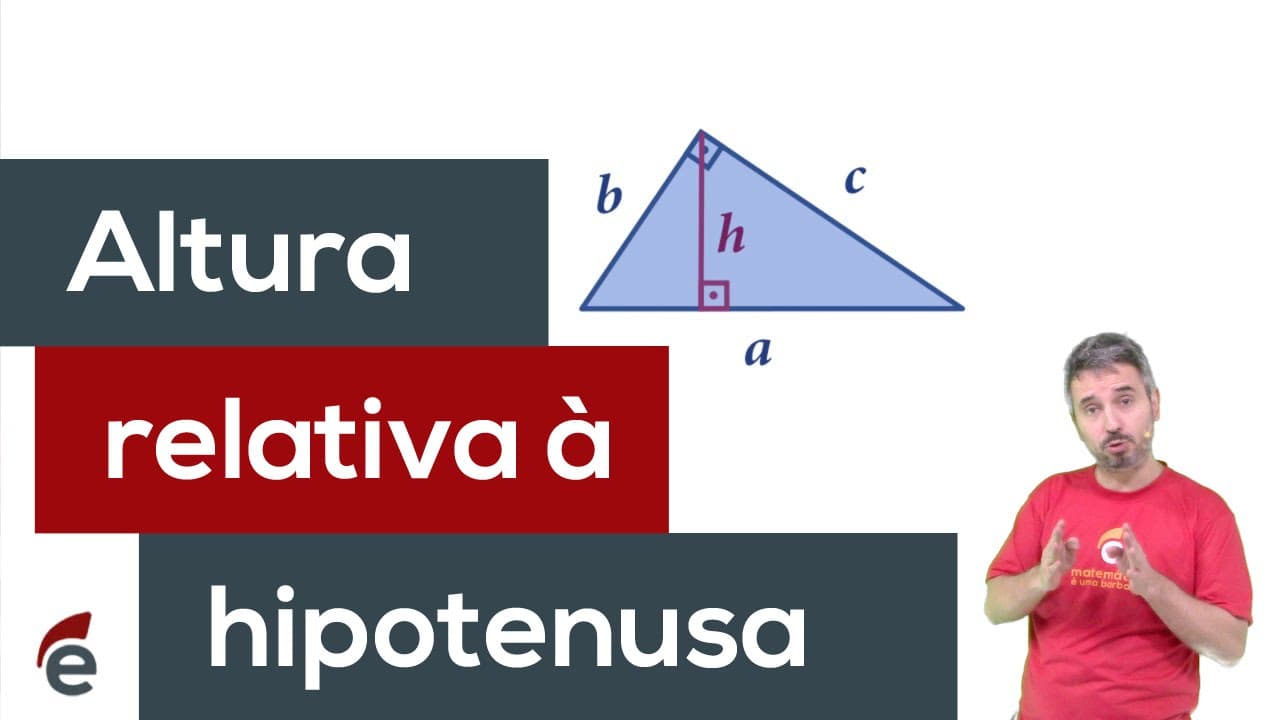 Thumbnail: Desvendando a altura relativa à hipotenusa