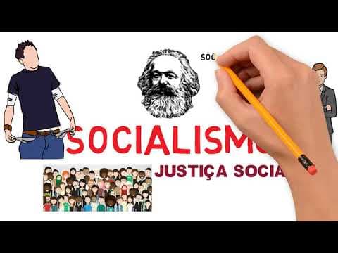 Thumbnail da aula: AS IDEOLOGIAS DO SÉCULO XIX -Liberalismo, Socialismo, Nacionalismo