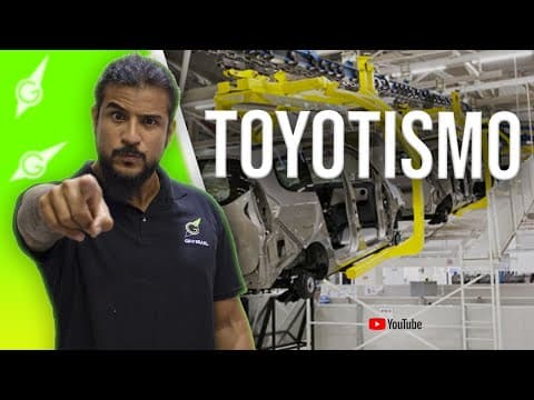 Thumbnail da aula: Toyotismo - Geobrasil {Prof. Rodrigo Rodrigues}