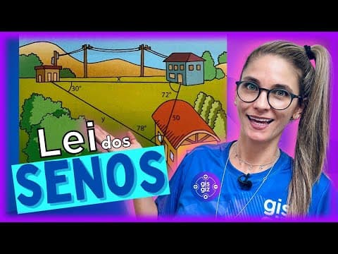 Thumbnail da aula: LEI DOS SENOS | TEOREMA DOS SENOS