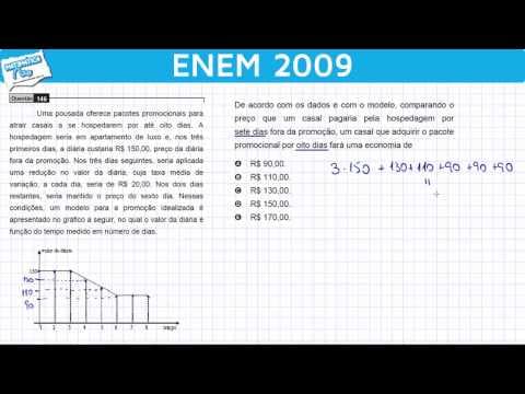 Thumbnail da aula: ENEM 2009 Matemática #11 - Gráfico, Função, Expressão Numérica e Diárias da Pousada