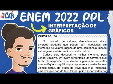 Thumbnail da aula: [ENEM 2022 PPL] 156 📘 INTERPRETAÇÃO DE GRÁFICOS No mercado de valores, denominam-se ativos diversos