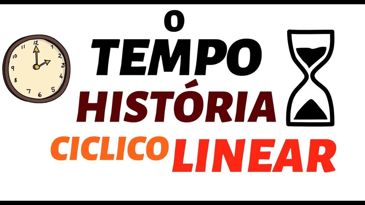 Thumbnail: O TEMPO NA HISTÓRIA- #ciclicolinear
