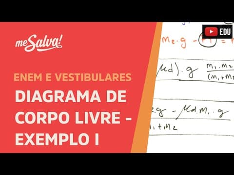 Thumbnail da aula: Me Salva! DINS05 - Exemplo I: Diagrama de Corpo Livre - Física Geral - Mecânica