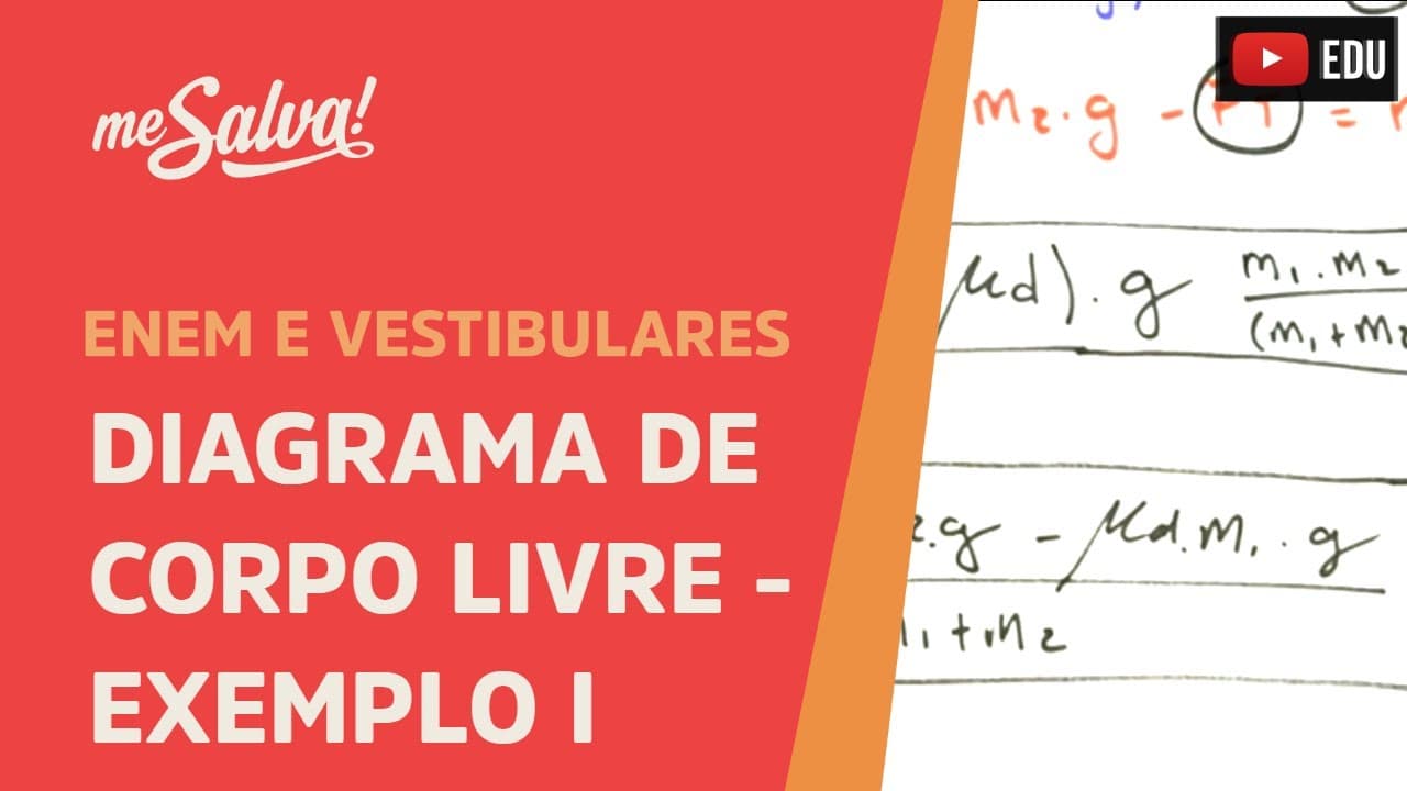 Thumbnail: Me Salva! DINS05 - Exemplo I: Diagrama de Corpo Livre - Física Geral - Mecânica