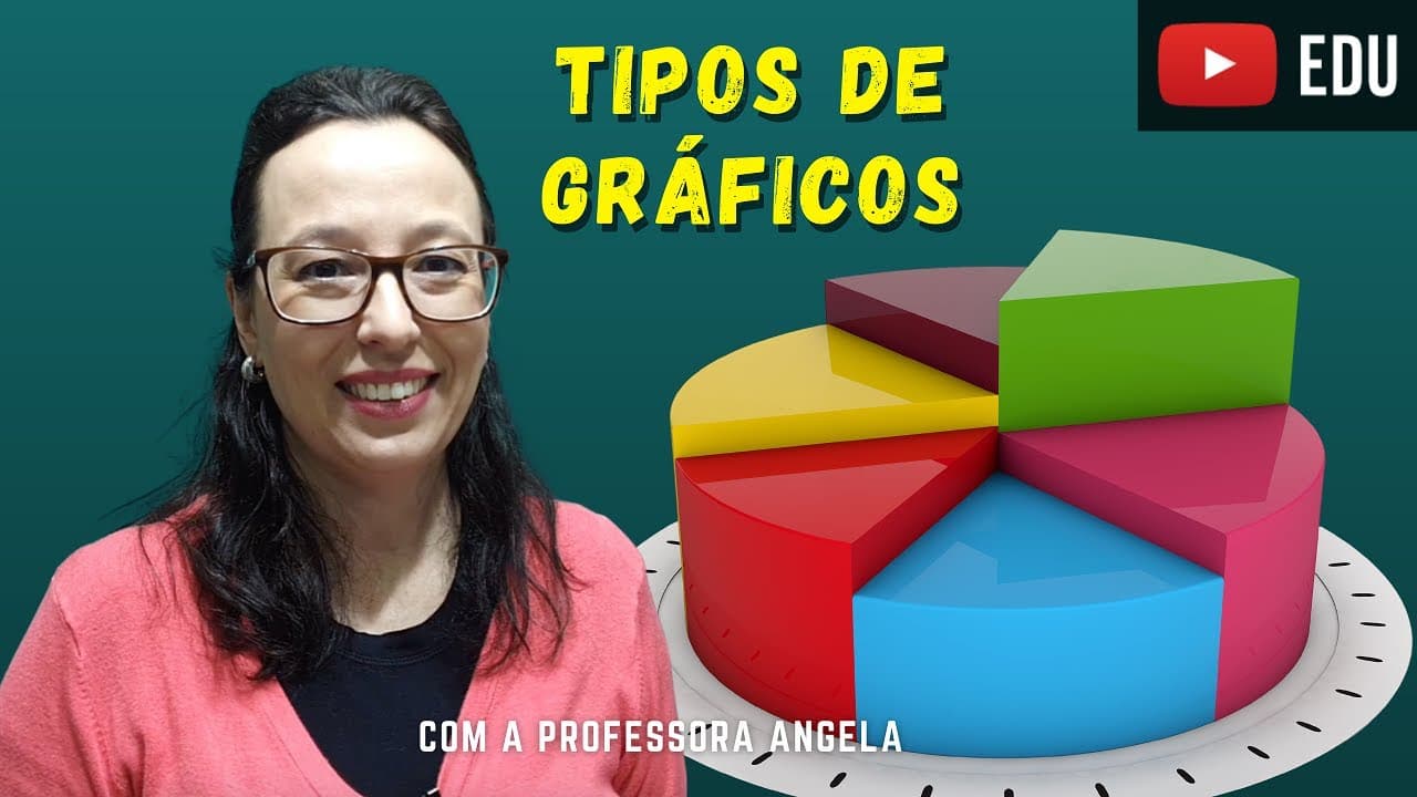 Thumbnail: TIPOS DE GRÁFICOS - GRÁFICO DE COLUNAS, BARRAS, SEGMENTOS E SETORES @professoraangelamatematica