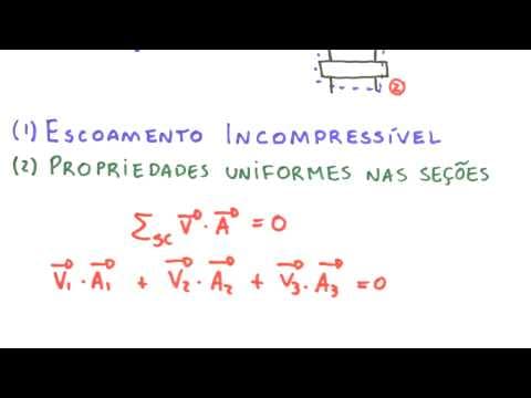 Thumbnail da aula: Me Salva! ESI04 - Exercício conservação de massa para um volume de controle: escoamento uniforme