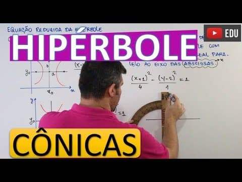 Thumbnail da aula: HIPÉRBOLE - CÔNICAS