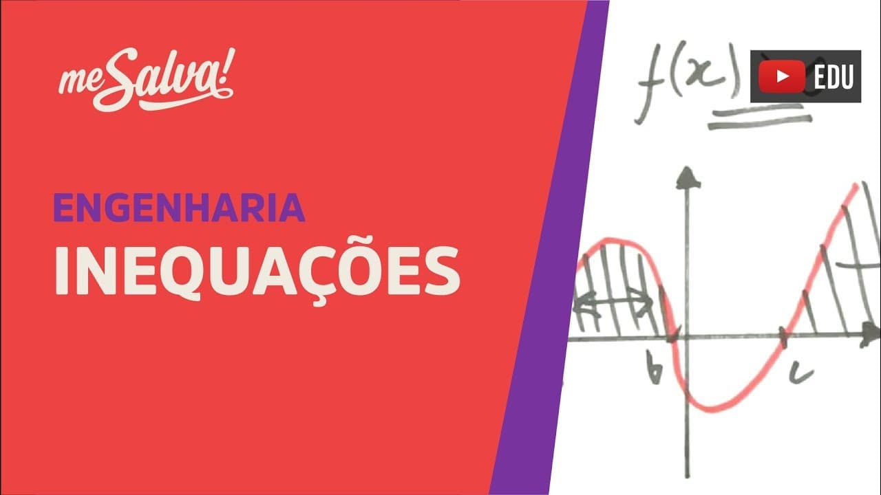 Thumbnail: Me Salva! PRC27 - Inequações