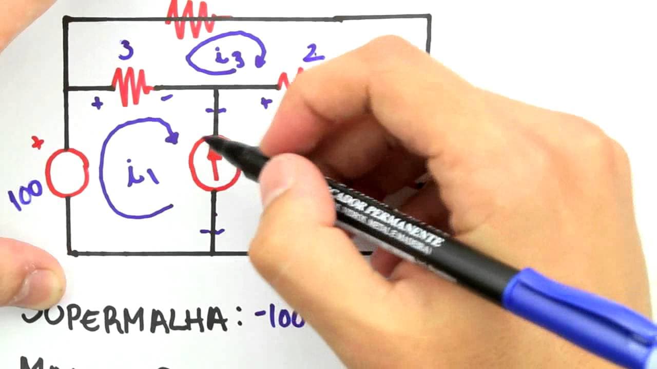 Thumbnail: Me Salva! CRC21 - Correntes de Malha - Supermalha