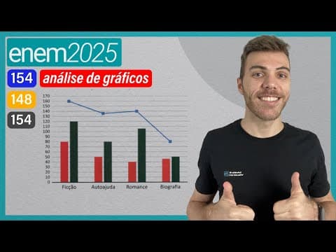 Thumbnail da aula: ENEM 2025 - Uma livraria comercializa livros dos seguintes gêneros literários: ficção científica,
