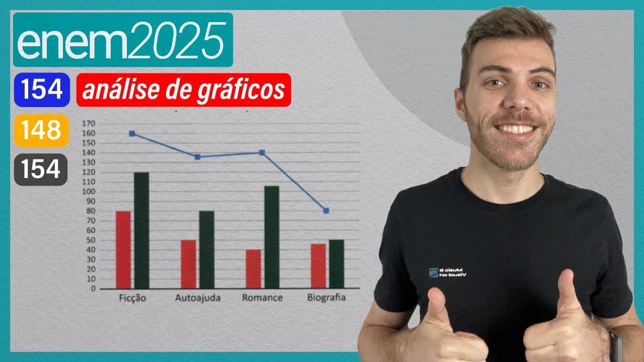 Thumbnail: ENEM 2025 - Uma livraria comercializa livros dos seguintes gêneros literários: ficção científica,