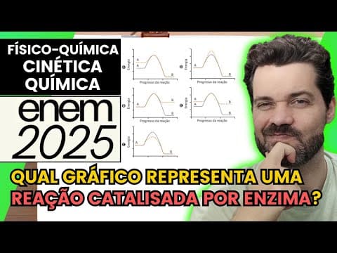 Thumbnail da aula: ✏️ENEM 2025 | Nos processos de transformação e reciclagem de recursos naturais, as velocidades das