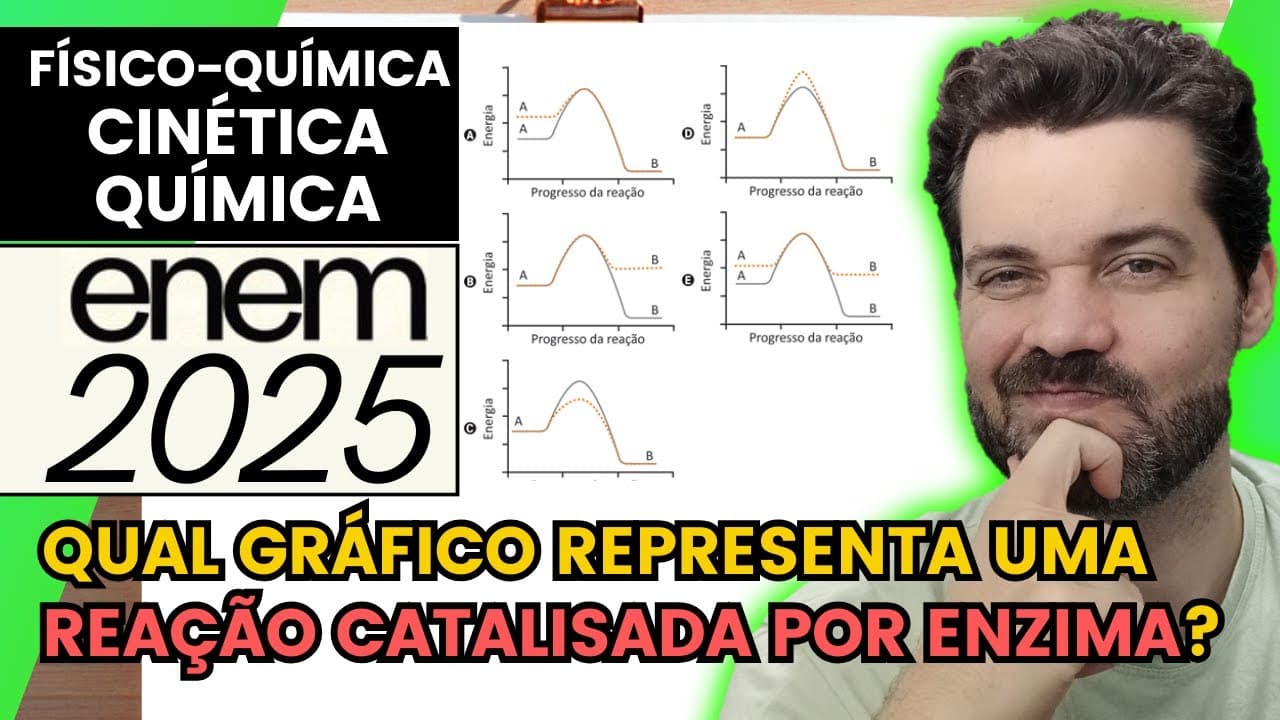 Thumbnail: ✏️ENEM 2025 | Nos processos de transformação e reciclagem de recursos naturais, as velocidades das
