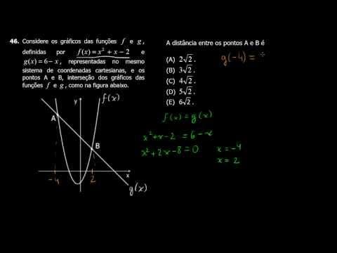 Thumbnail da aula: Correção UFRGS 2013 Matemática questões 44, 45 e 46