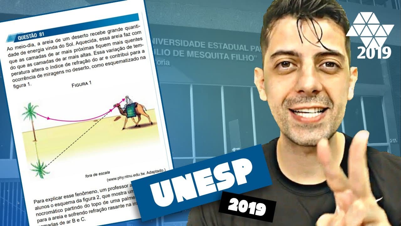 Thumbnail: UNESP 2019 Q81 Fis