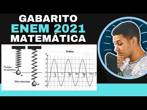 Thumbnail da aula: 🛑ENEM 2021 MATEMÁTICA Uma mola é solta da posição distendida conforme a figura. A figura à direita