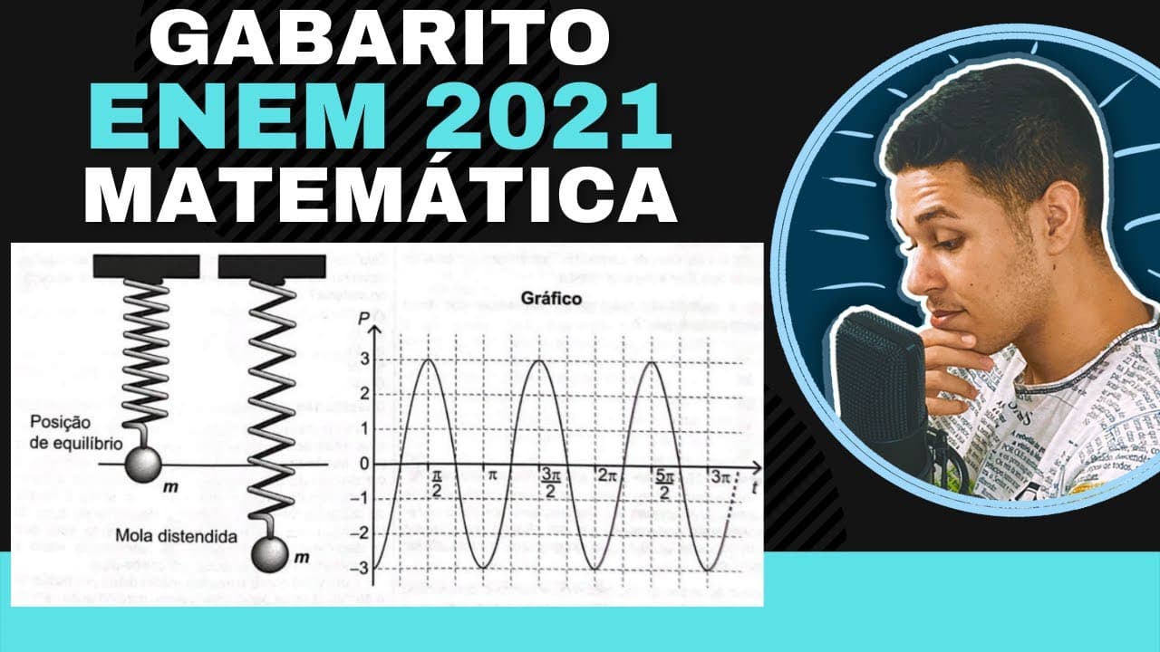 Thumbnail: 🛑ENEM 2021 MATEMÁTICA Uma mola é solta da posição distendida conforme a figura. A figura à direita