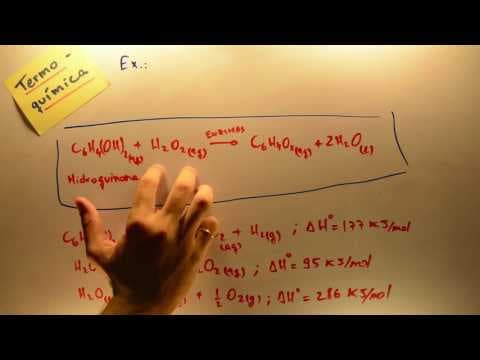 Thumbnail da aula: FUVEST 2010 - Química 69 - Termoquímica Lei de Hess - 1ª fase Prova V - Aulas A+ Resolve