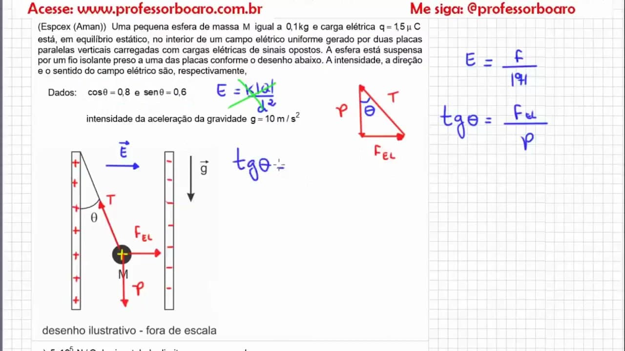 Thumbnail: EXERCÍCIOS PARA REVISÃO DE FÍSICA - Café com o Professor Boaro.