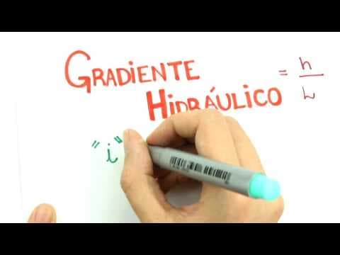 Thumbnail da aula: Me Salva! ANS02 - Permeabilidade (Lei de Darcy) - Mecânica dos Solos
