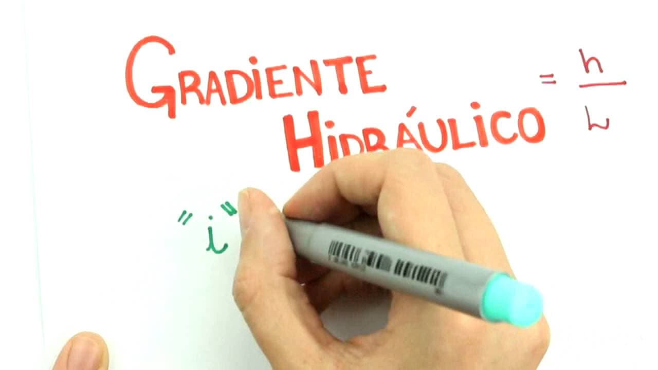 Thumbnail: Me Salva! ANS02 - Permeabilidade (Lei de Darcy) - Mecânica dos Solos