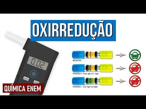 Thumbnail da aula: OXIRREDUÇÃO: agente redutor e agente oxidante | RESUMO DE QUÍMICA ENEM. Profe Larissa Campos