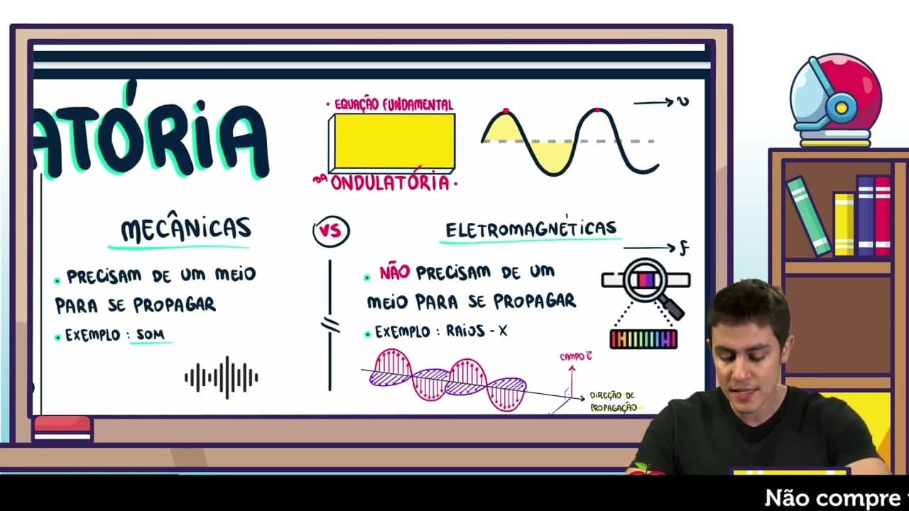 Thumbnail: A equação MAIS IMPORTANTE da FÍSICA para o ENEM