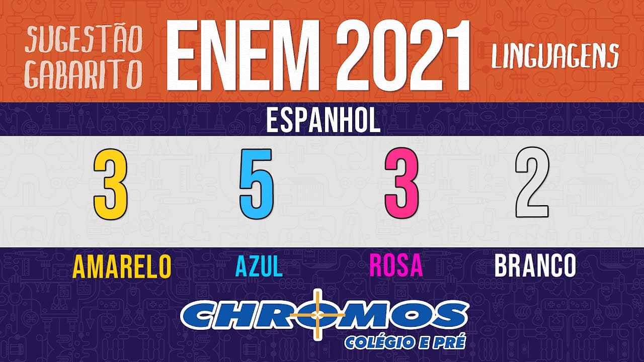 Thumbnail: Gabarito ENEM 2021 CHROMOS - Prova Amarela: Questão 03 | Espanhol
