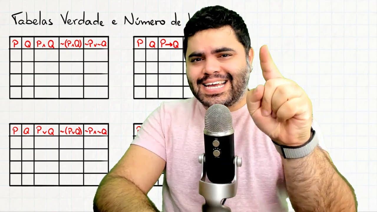 Thumbnail: 🧠 TABELA VERDADE, NÚMERO DE LINHAS, TAUTOLOGIA, CONTRADIÇÃO E CONTINGÊNCIA | Curso de RLM | Aula 11
