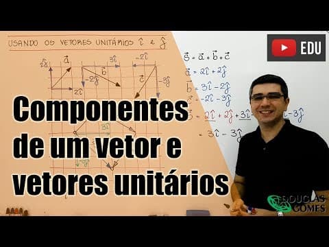 Thumbnail da aula: Aprenda de maneira inteligente o significado de decompor um vetor!
