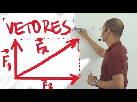 Thumbnail da aula: Vetores: Regra do paralelogramo - OBFEP 2013 - 20/20