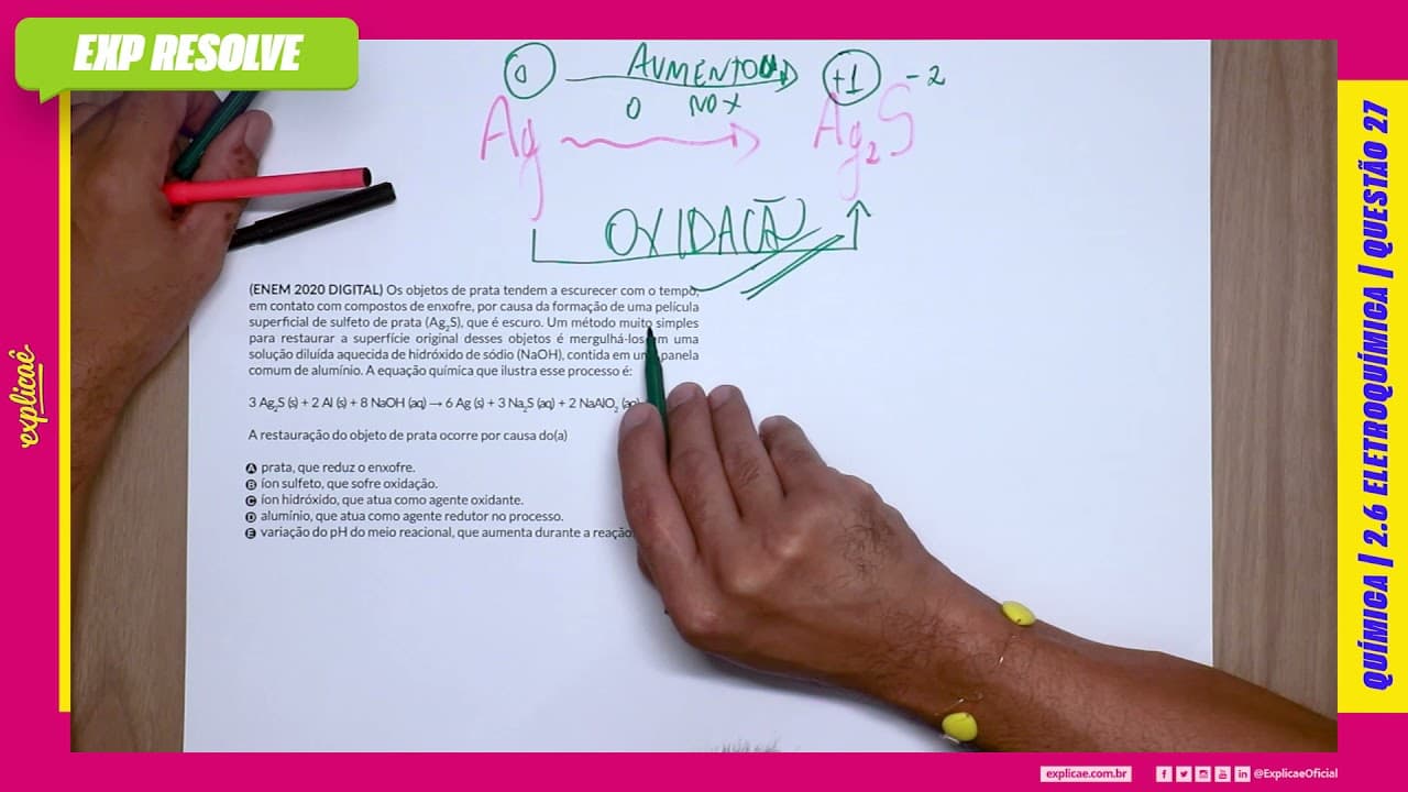 Thumbnail: OS OBJETOS DE PRATA TENDEM A ESCURECER COM O TEMPO, EM CONTATO COM COMPOSTOS (...) | ELETROQUÍMICA